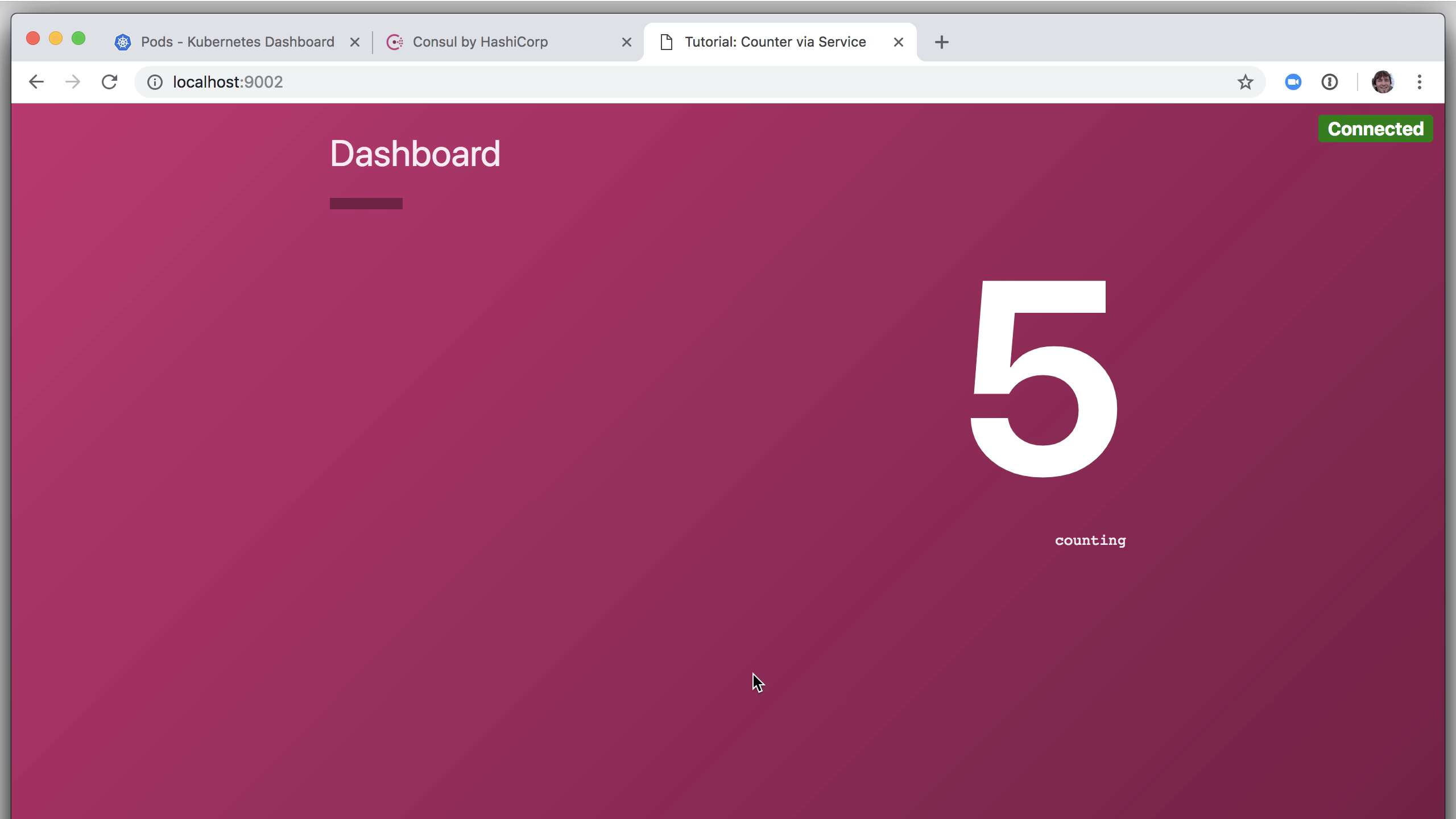 Application Dashboard